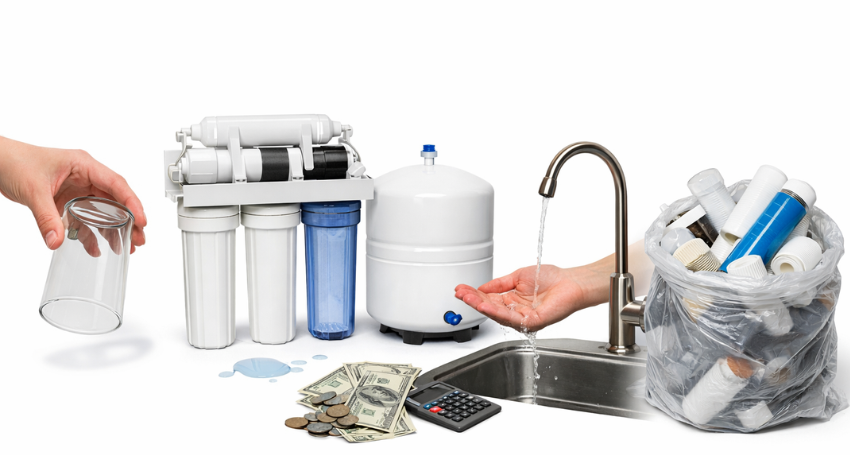 Reverse Osmosis Water System Maintenance Disadvantages